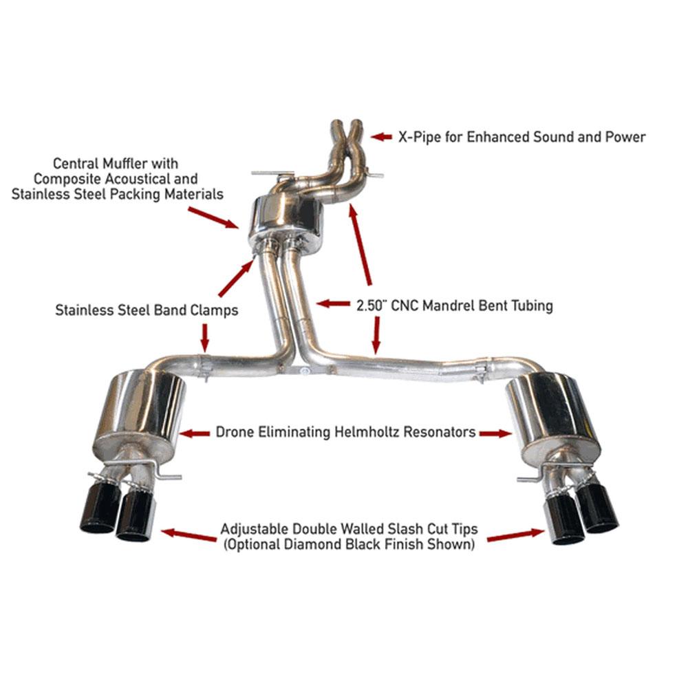 AWE Tuning, AWE Touring Cat-Back Exhaust | 2008-2016 Audi S5 Cabriolet B8 - B8.5 3.0L SC (3415-42034)