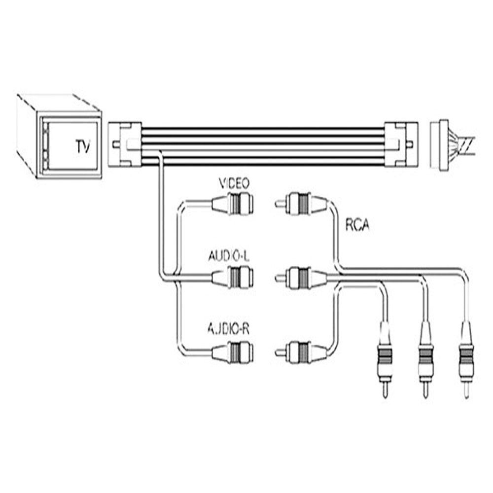 Beat Sonic, Beat-Sonic A/V RCA Input Cable Harness | Multiple Fitments (AVC39)