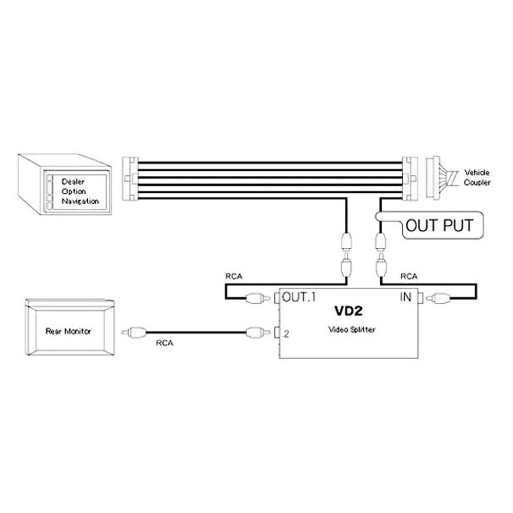 Beat Sonic, Beat-Sonic A/V RCA Output Cable Harness | Multiple Fitments (AVC17)