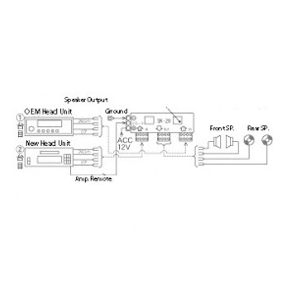 Beat Sonic, Beat-Sonic Audio Relay Selector (SK20)